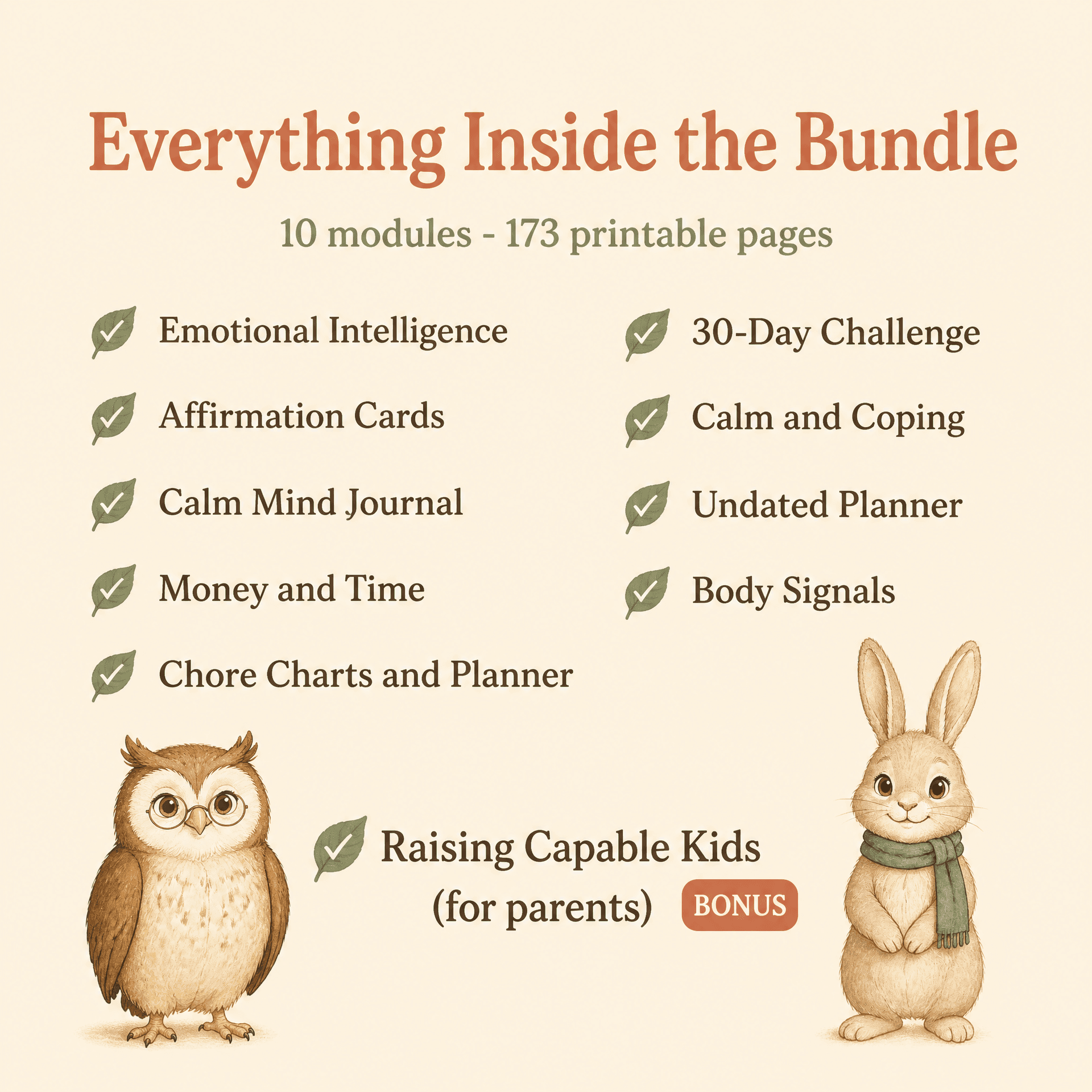 Everything inside the bundle: 10 modules, 173 pages